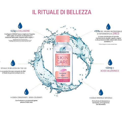 24x San Benedetto SKINCARE Acqua Minerale Naturale con Collagene, Zinco e Acido Ialuronico  22cl